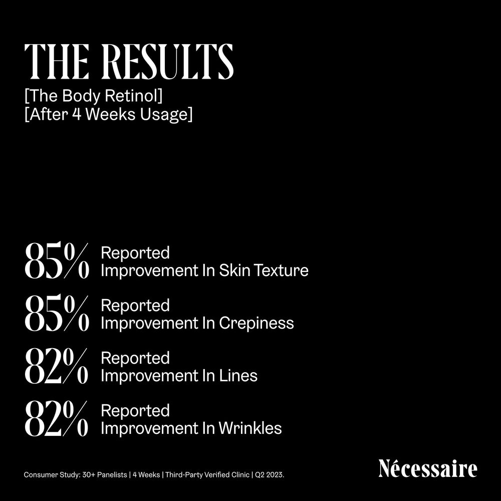 Nécessaire fragrance-free label on body product communicates sensitive-skin suitability.