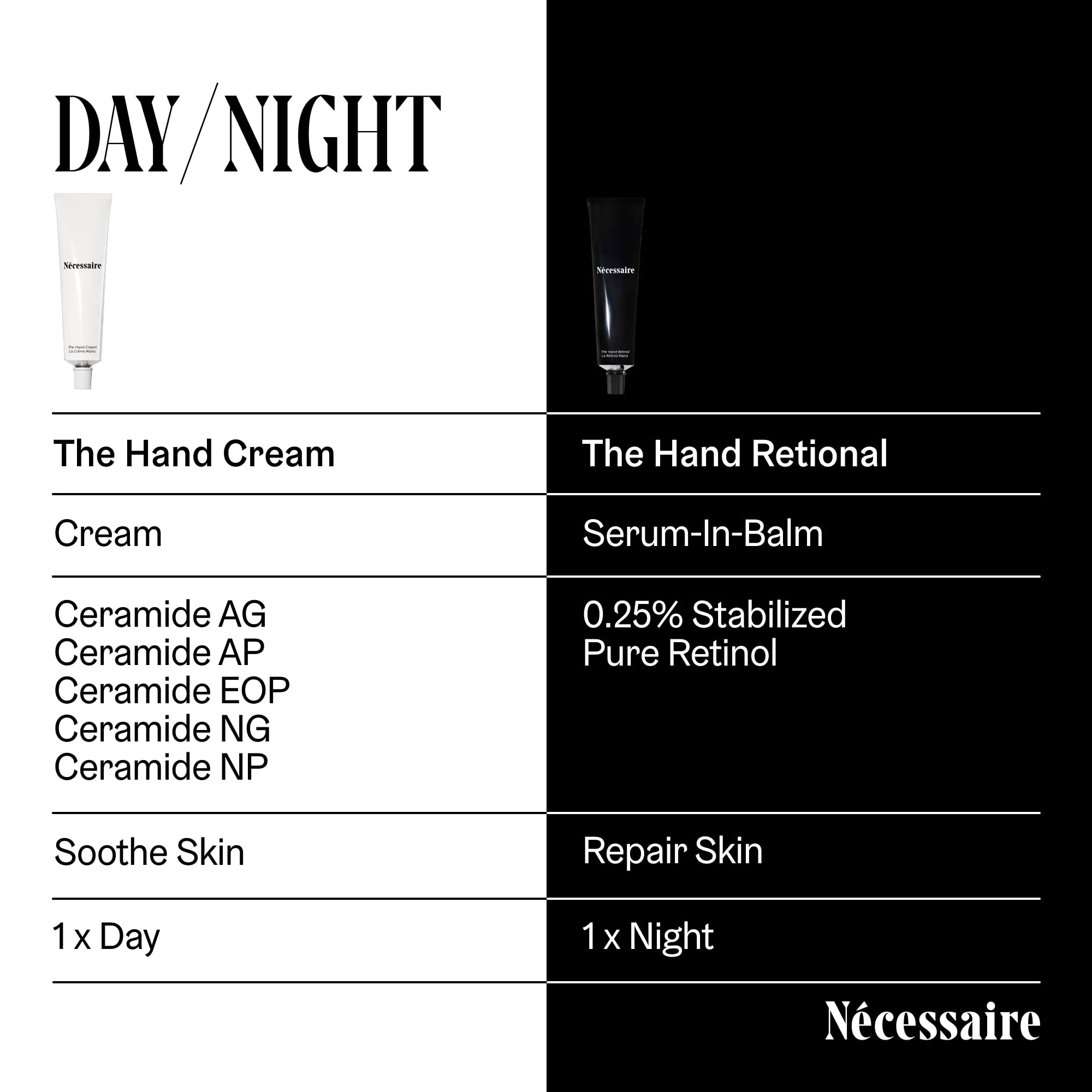 Nécessaire Hand Cream aluminum tube packaging signaling sustainable design.