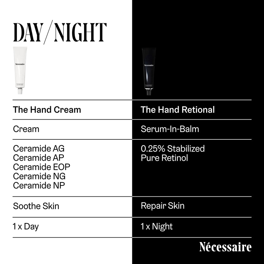 necessaire hand retinol being massaged into the skin