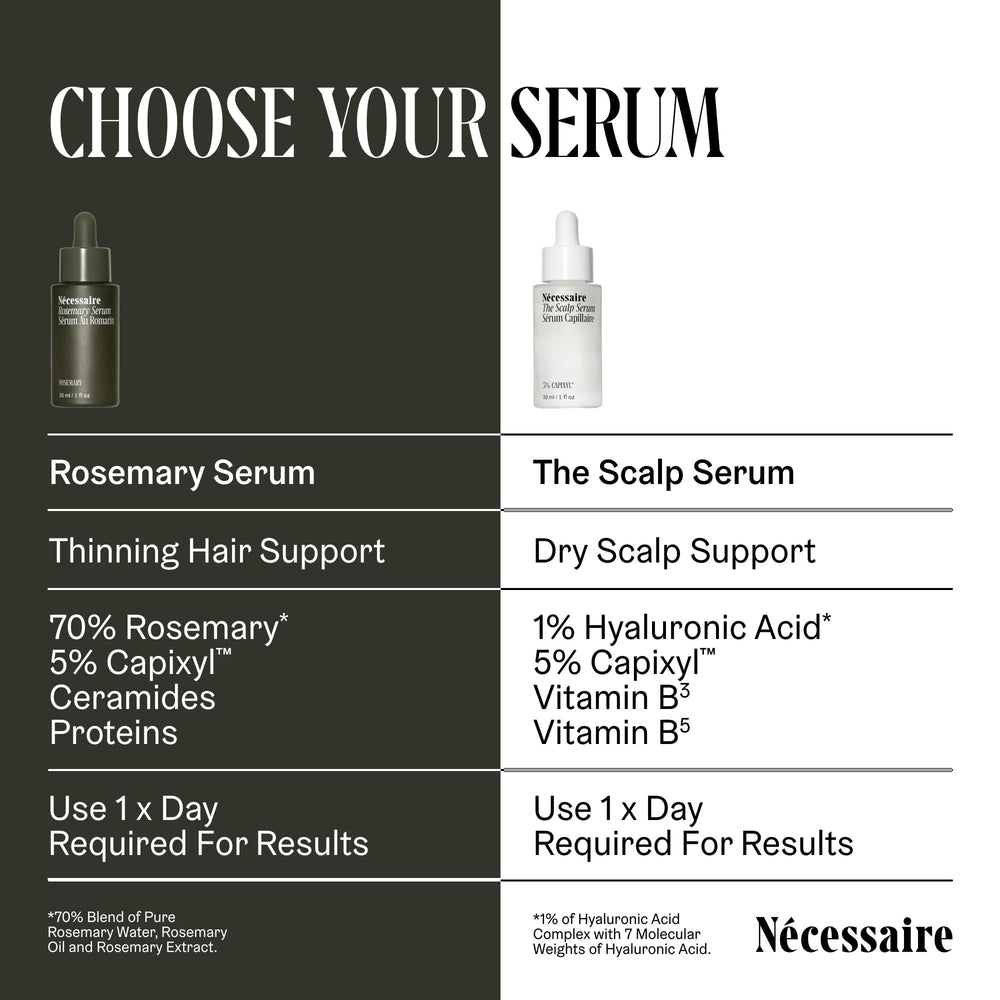 Nécessaire Rosemary Serum dermatologist-tested and hypoallergenic claim visible on label.