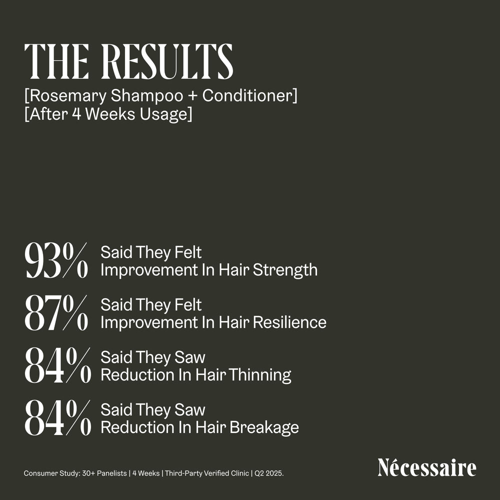 Unisex use scene with Nécessaire Rosemary Shampoo for women and men