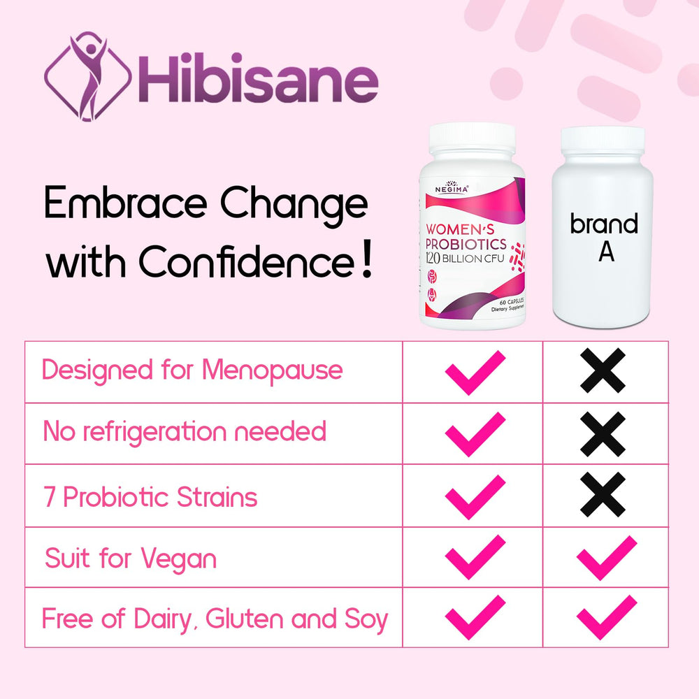 Negima bottle pour showing easy daily dosing for consistency