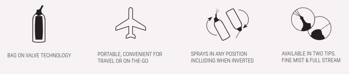 NeilMed NeilCleanse piercing aftercare application scene emphasizes easy, gentle spray use.