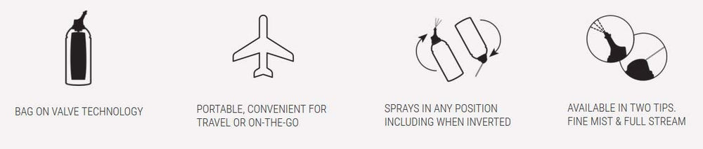 NeilMed NeilCleanse piercing aftercare application scene emphasizes easy, gentle spray use.