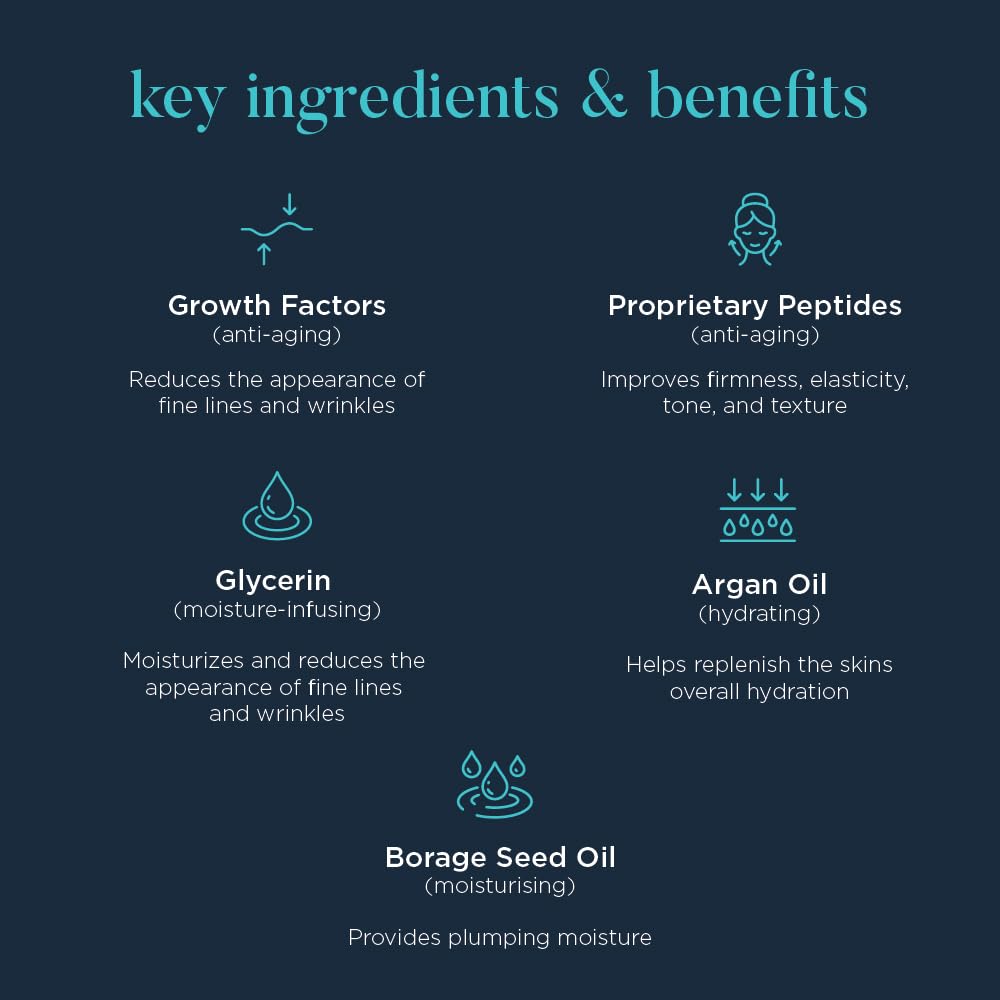Neocutis Bio Cream Firm packaging highlights 50mL size for multi-month supply