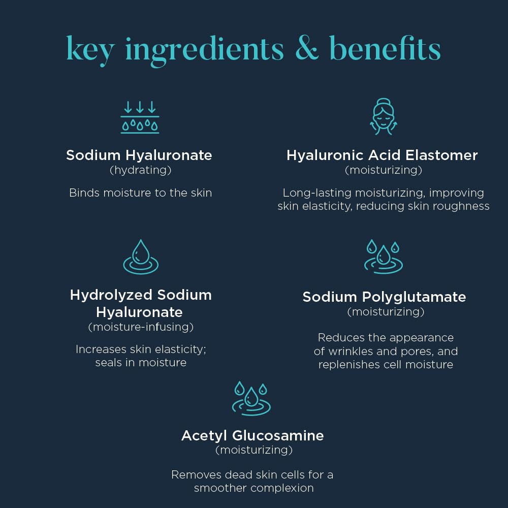 Neocutis Hyalis+ ingredients close-up highlighting hyaluronate