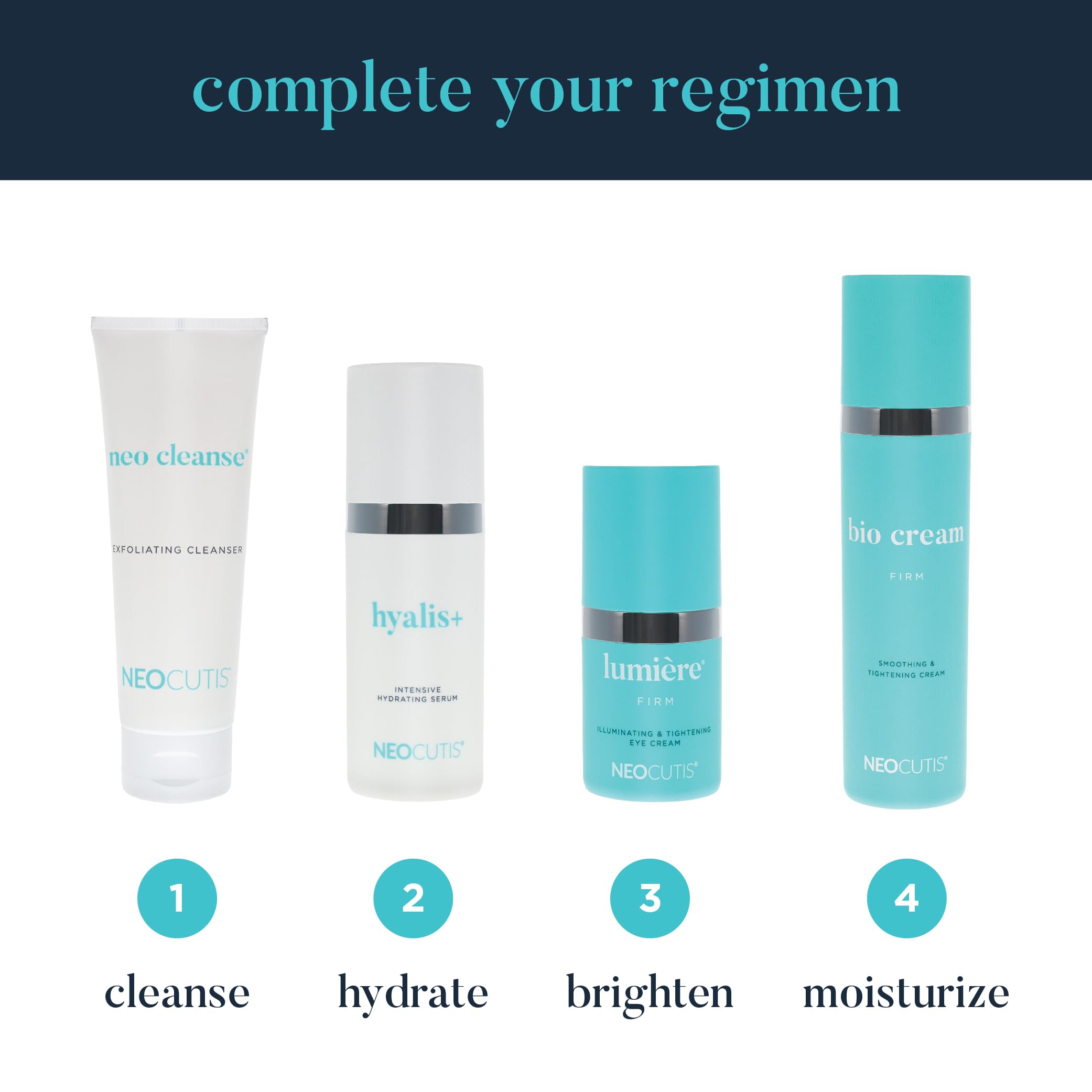 NEOCUTIS Neo Cleanse application step illustrating first-step ritual