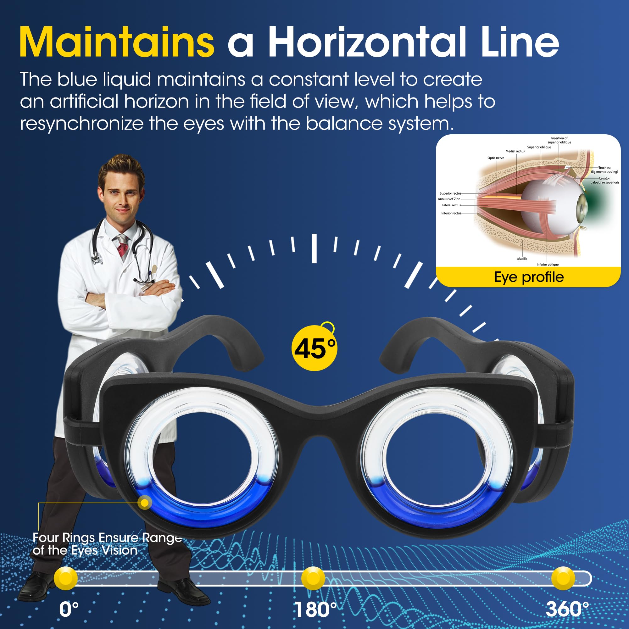 Neoism motion sickness glasses liquid horizon feature to stabilize vision on car rides.