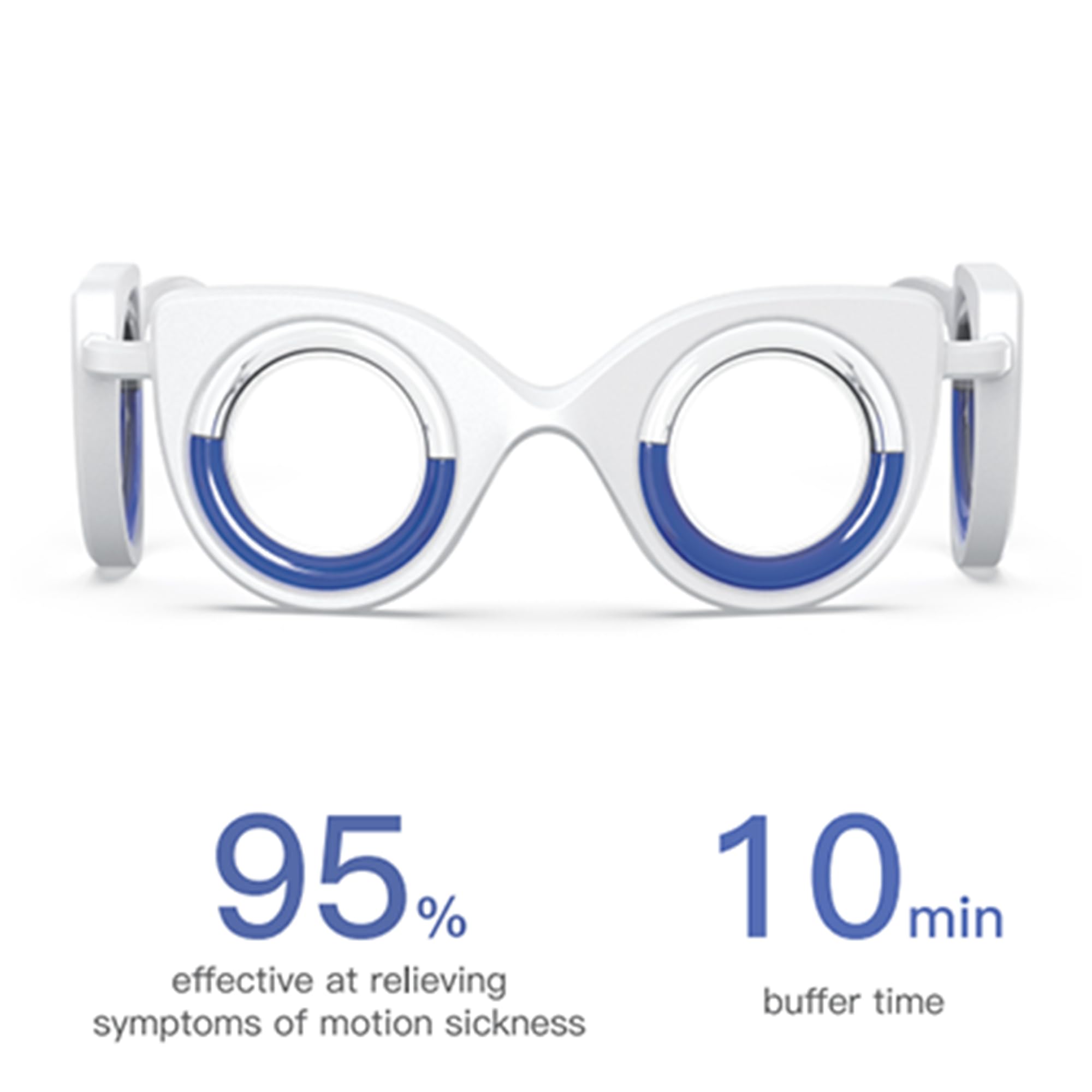 NEOISM motion-sickness glasses side-fit reduces discomfort on long drives.