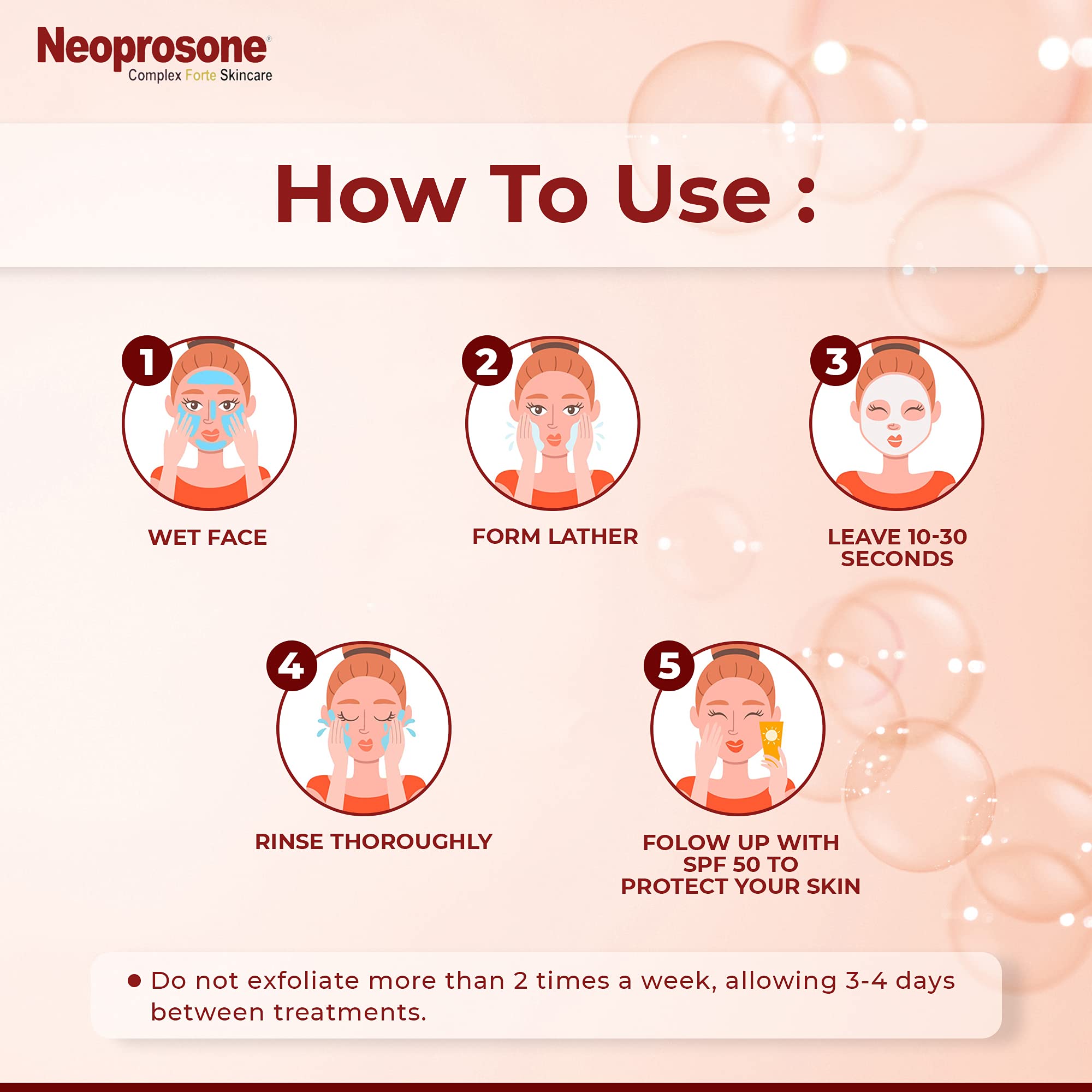Neoprosone Skin Brightening Soap applied to elbows and knees for smoother texture.