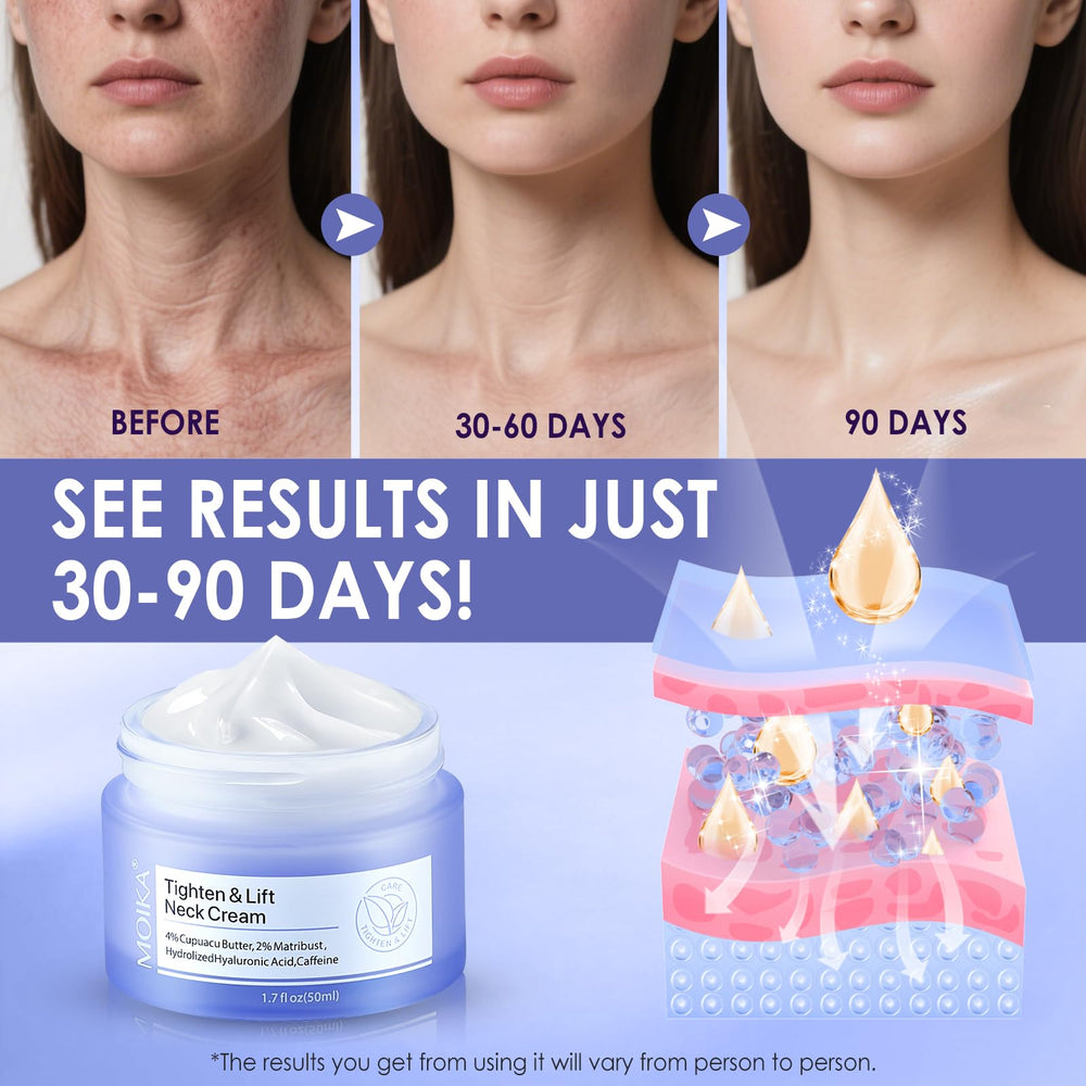 NEORIVER Tighten & Lift Neck Cream jar showing Hyaluronic Acid for moisture retention.