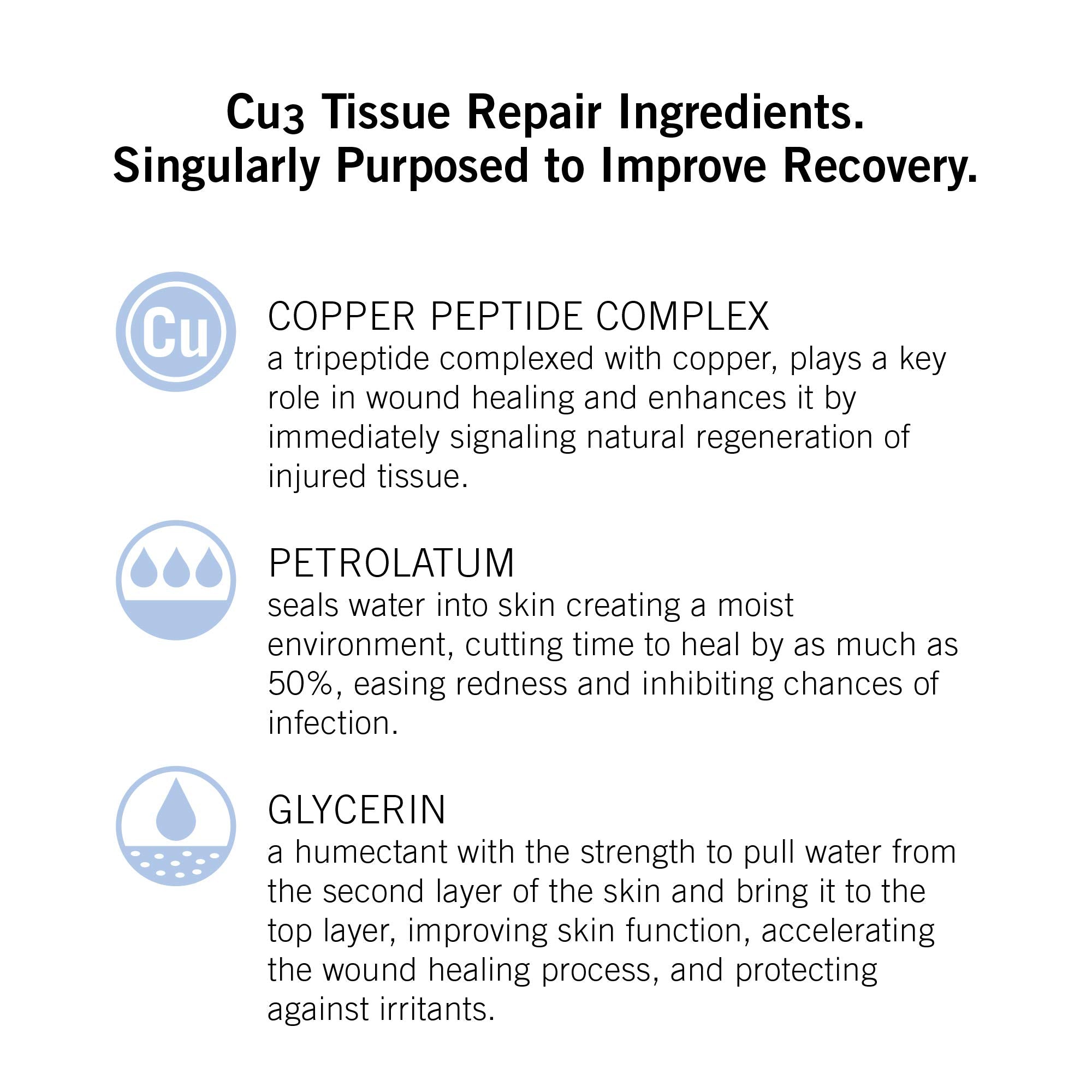 NEOVA Cu3 post-laser care shot shows gentle application for calming irritated skin.