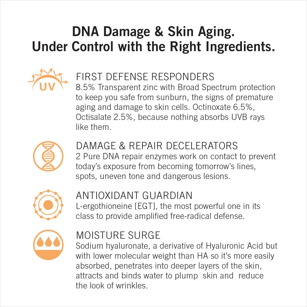 NEOVA SmartSkincare sunscreen applied on skin provides oil-free hydration and protection.