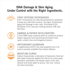 NEOVA SmartSkincare sunscreen applied on skin provides oil-free hydration and protection.