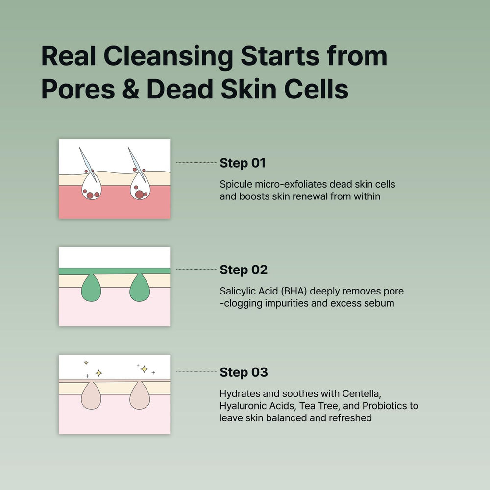 NEUL20S Spicule CICA Foam Cleanser applying tingling-spicules on skin shows active cleansing.