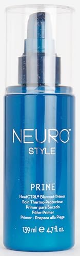 Neuro Prime HeatCTRL benefits infographic emphasizes reduced heat transfer during styling.