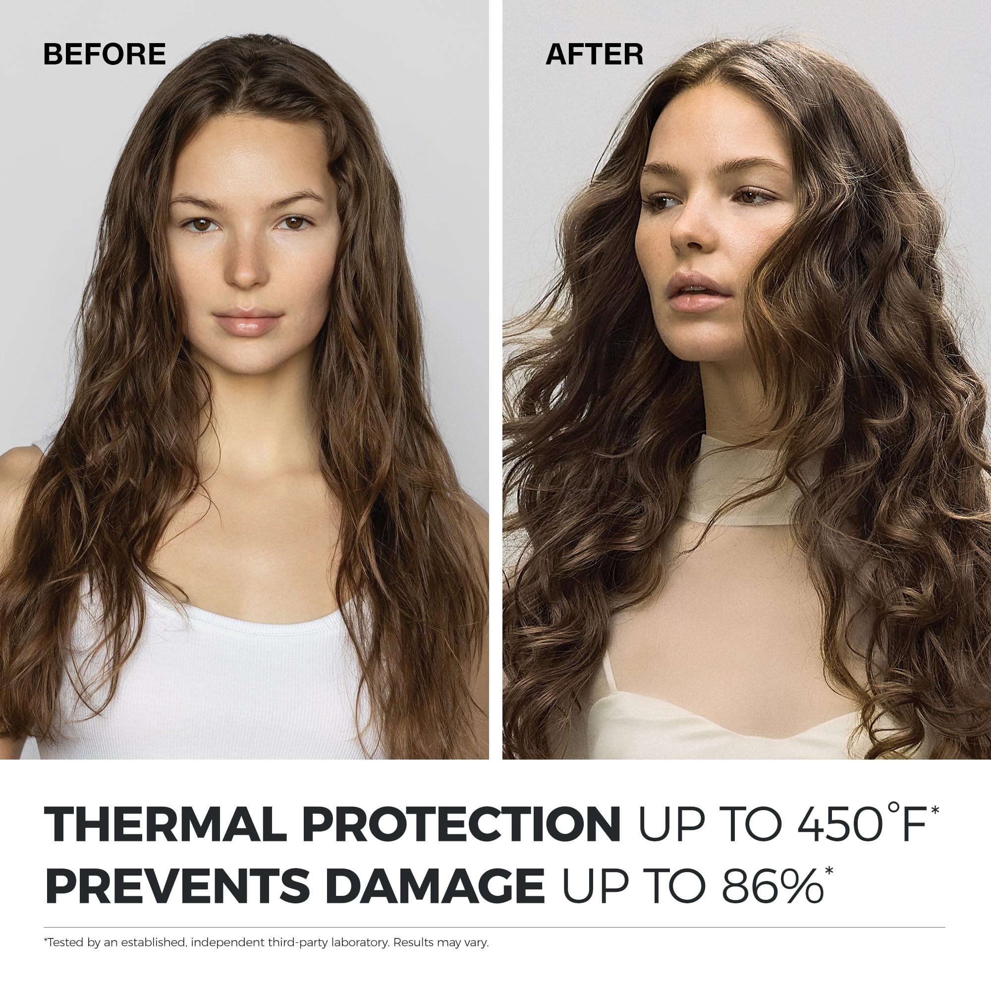 Neuro Prime HeatCTRL packaging close-up highlights 450°F protection claim.