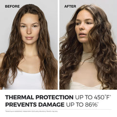 Neuro Prime HeatCTRL packaging close-up highlights 450°F protection claim.