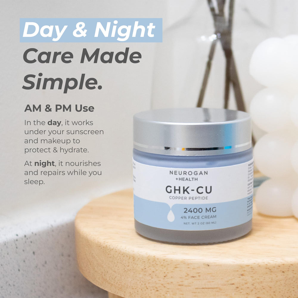 Neurogan GHK-Cu 2oz jar for compact daily moisturizer in routine.