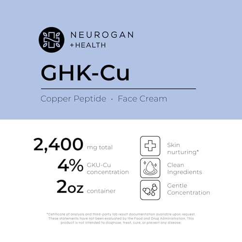 Neurogan GHK-Cu face cream texture swatch highlighting silky, lightweight feel.