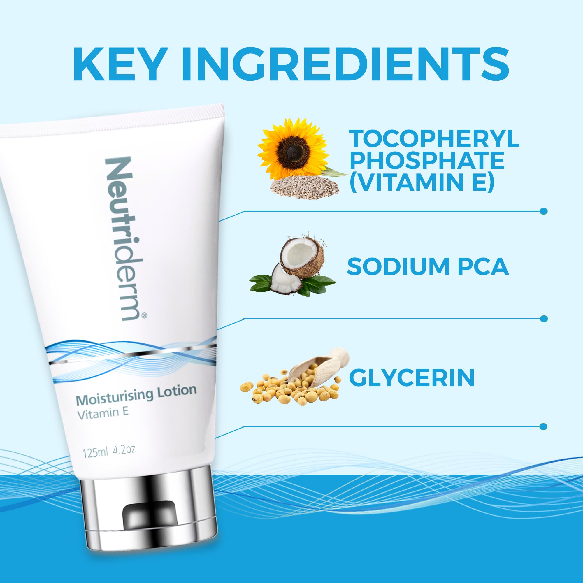 NEUTRIDERM pump-top bottle demonstrating easy morning routine and even application