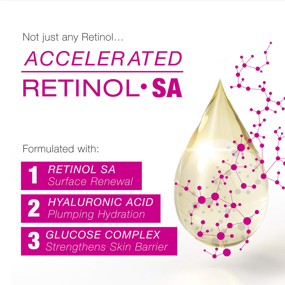 Neutrogena Rapid Wrinkle Repair eye cream in daily routine supports reduced dullness around eyes