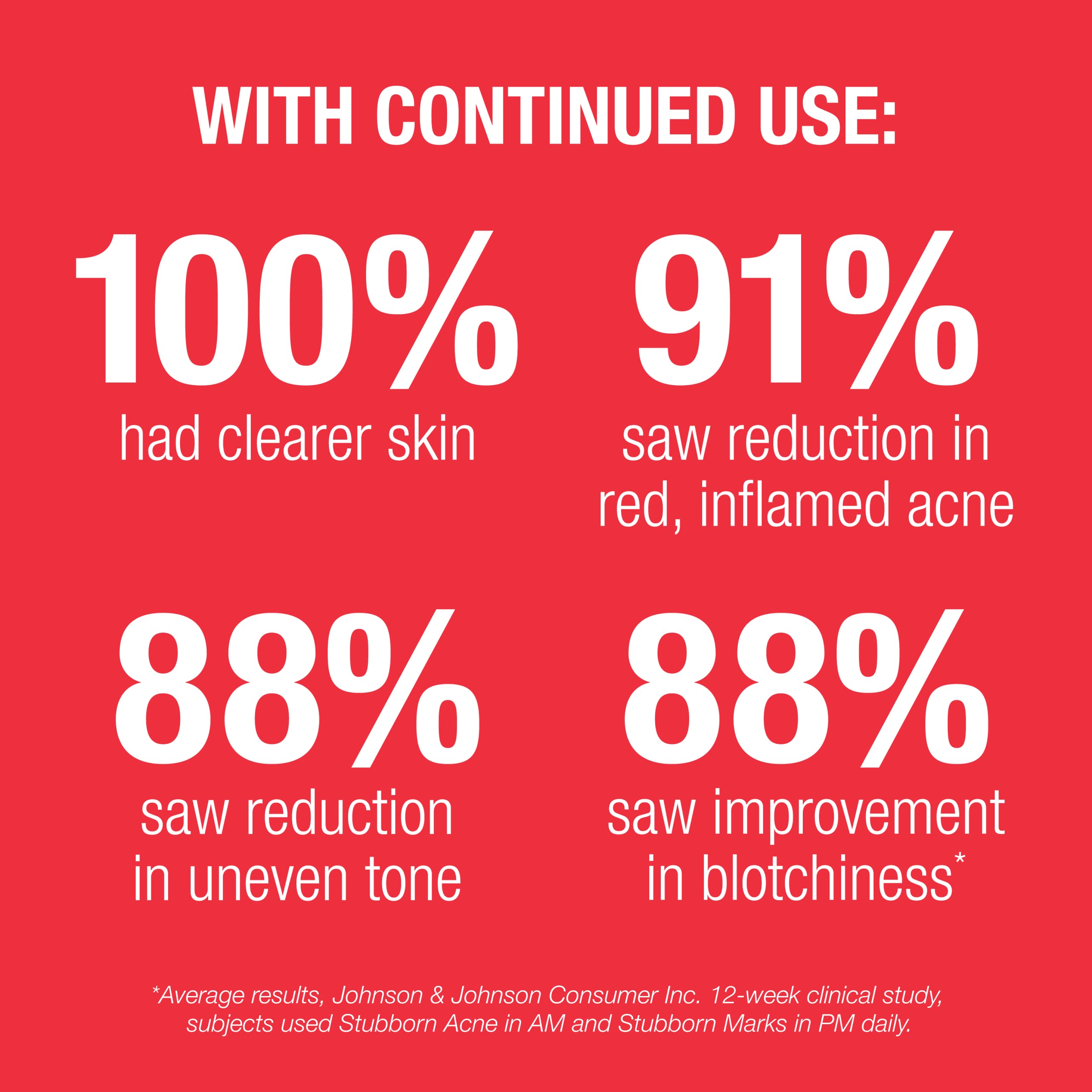 Cap and pump mechanism of Neutrogena AM Treatment for easy daily use.