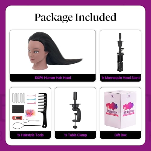 Neverland Mannequin Head Gift Idea makes a thoughtful kit for students and hobbyists.