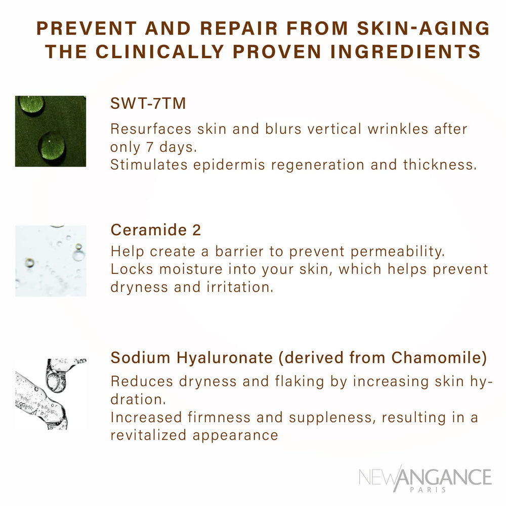 New Angance mask being applied on the face for hydration and fit.