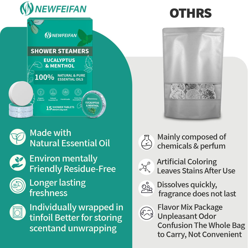 NEWFEIFAN residue-free formula dissolves cleanly without clogging drains