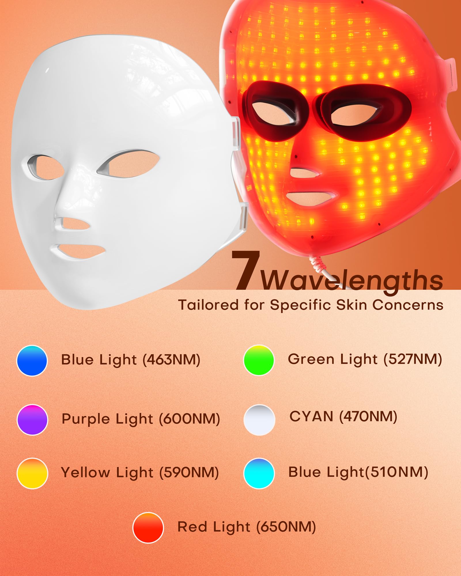 NEWKEY seven wavelengths graphic indicates multi-depth skin targeting.