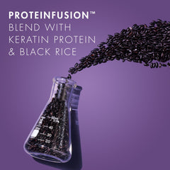 Nexxus proteinfusion concept graphic illustrating four-sign improvement in hair health