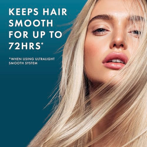 Hair texture close-up showing frizz-free shine after using the system.