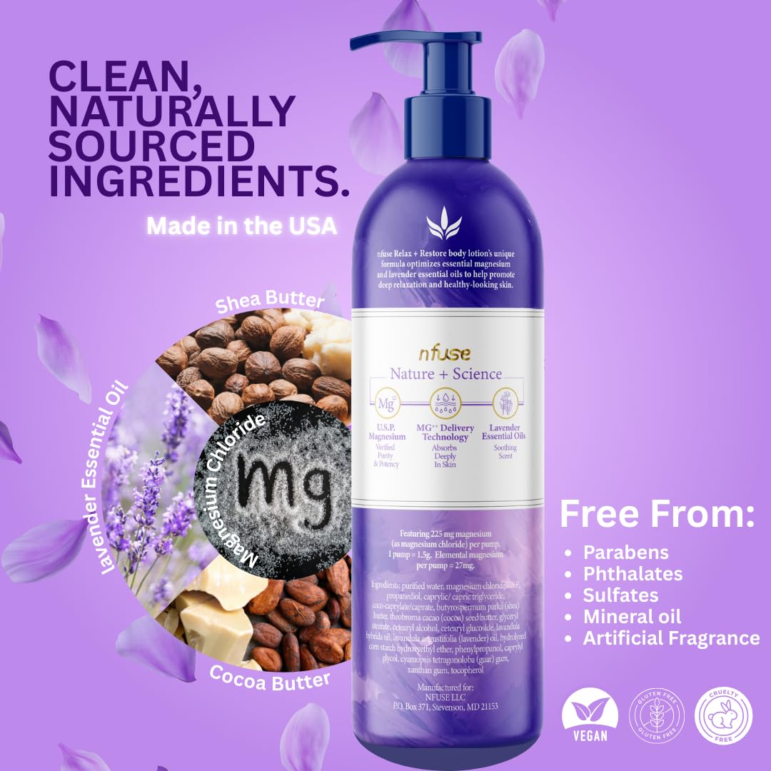nfuse magnesium lotion pump dispensing close-up for fast absorption without greasiness