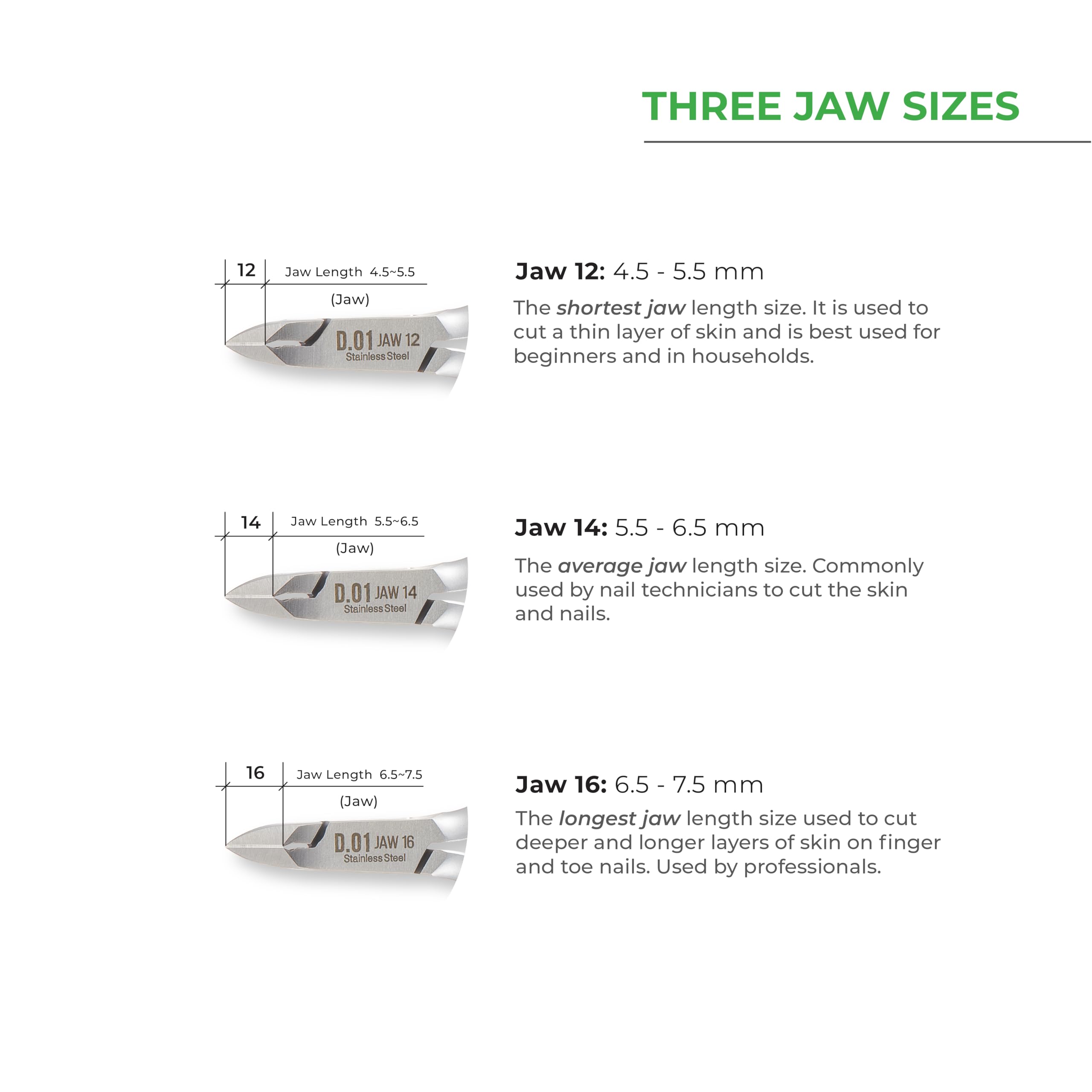 NGHIA Cuticle Nipper D-03 Jaw 14 stainless steel durability