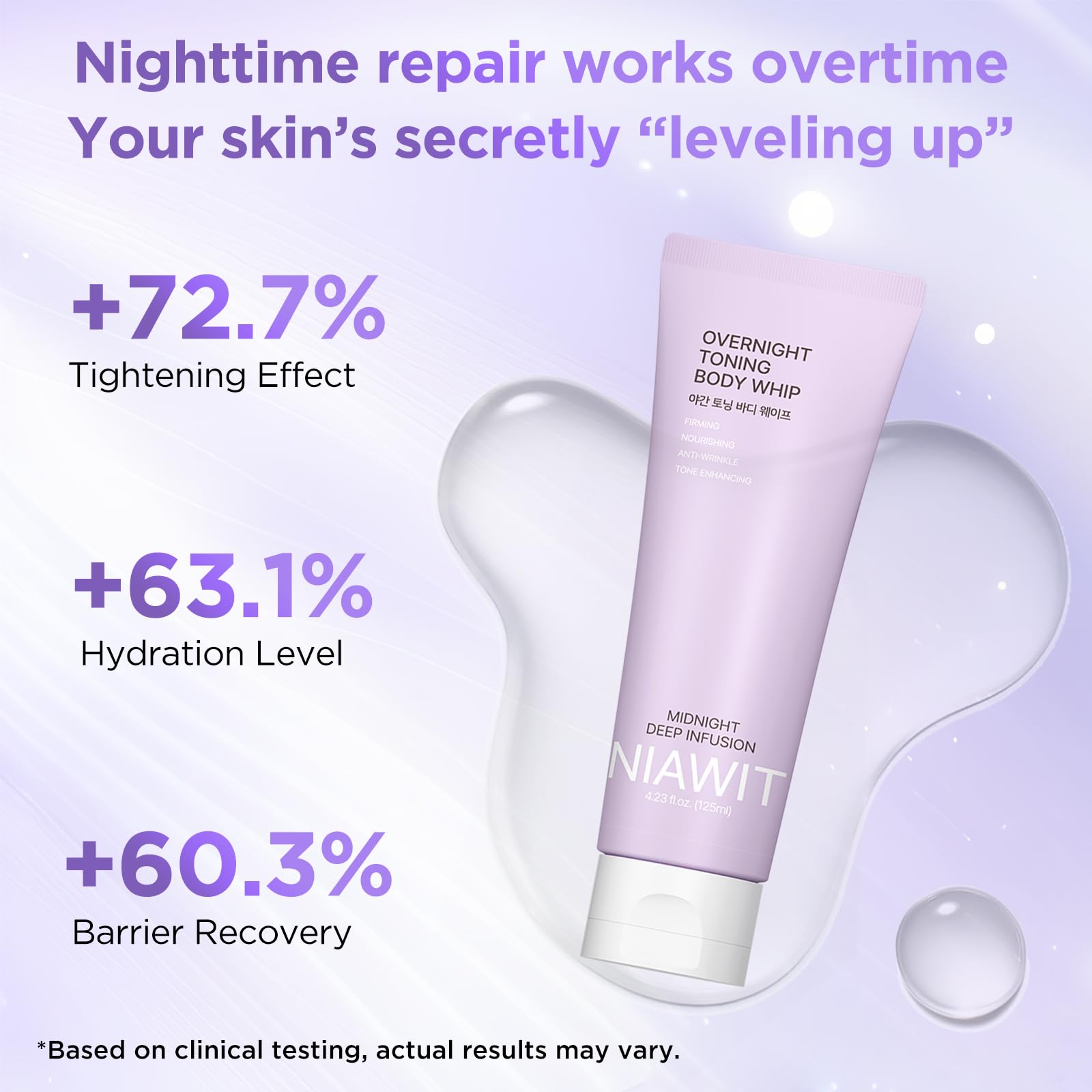 NIAWIT Overnight Toning Body Whip on arm demonstrates lightweight, non-greasy absorption.