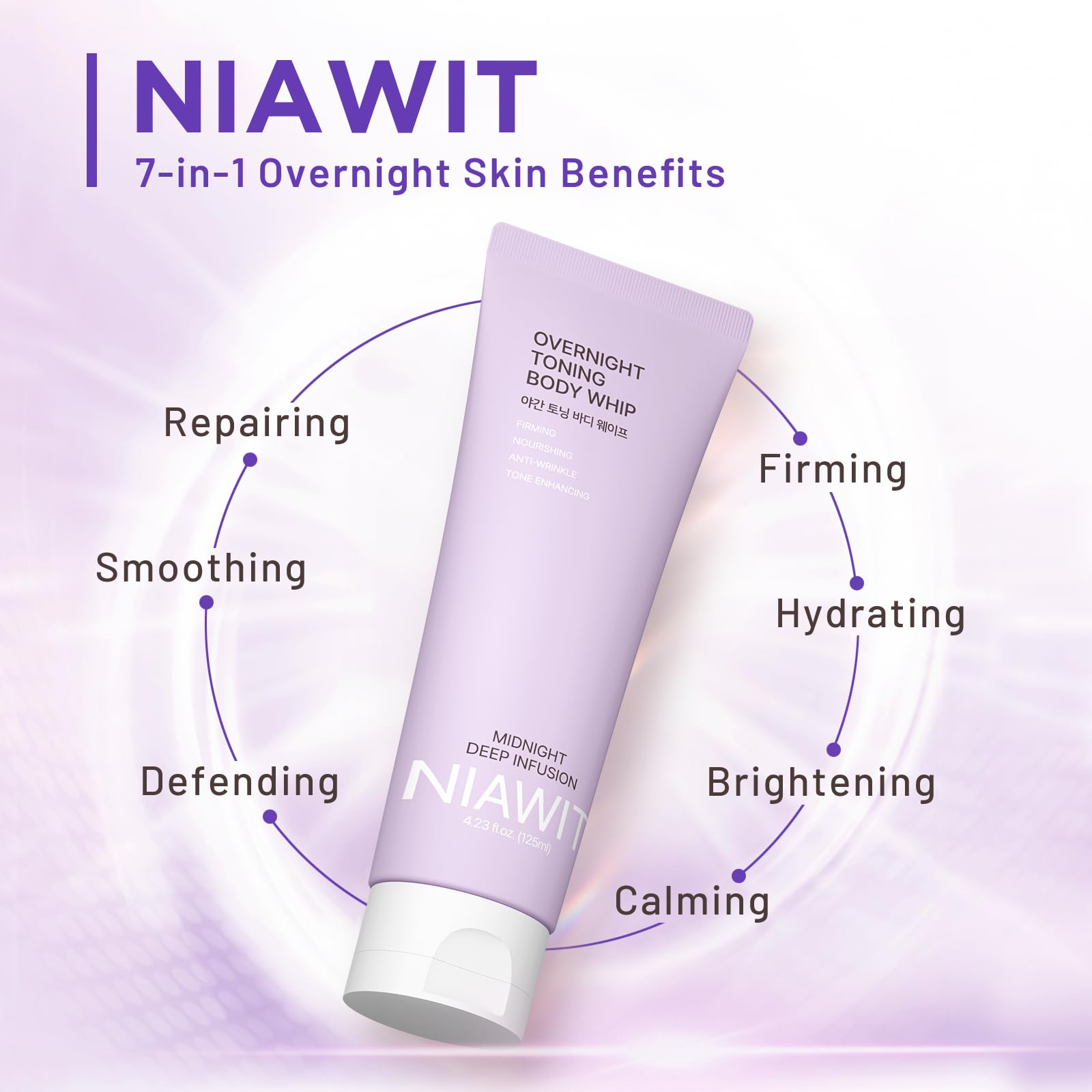 NIAWIT Overnight Toning Body Whip on thigh highlights smoothing and hydration potential.