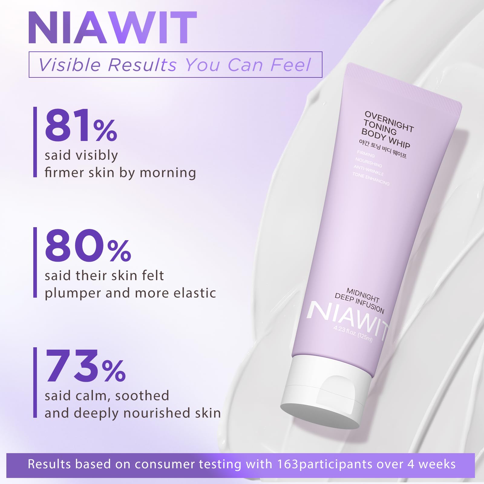 NIAWIT Overnight Toning Body Whip application on arm demonstrates targeted crepey skin care.