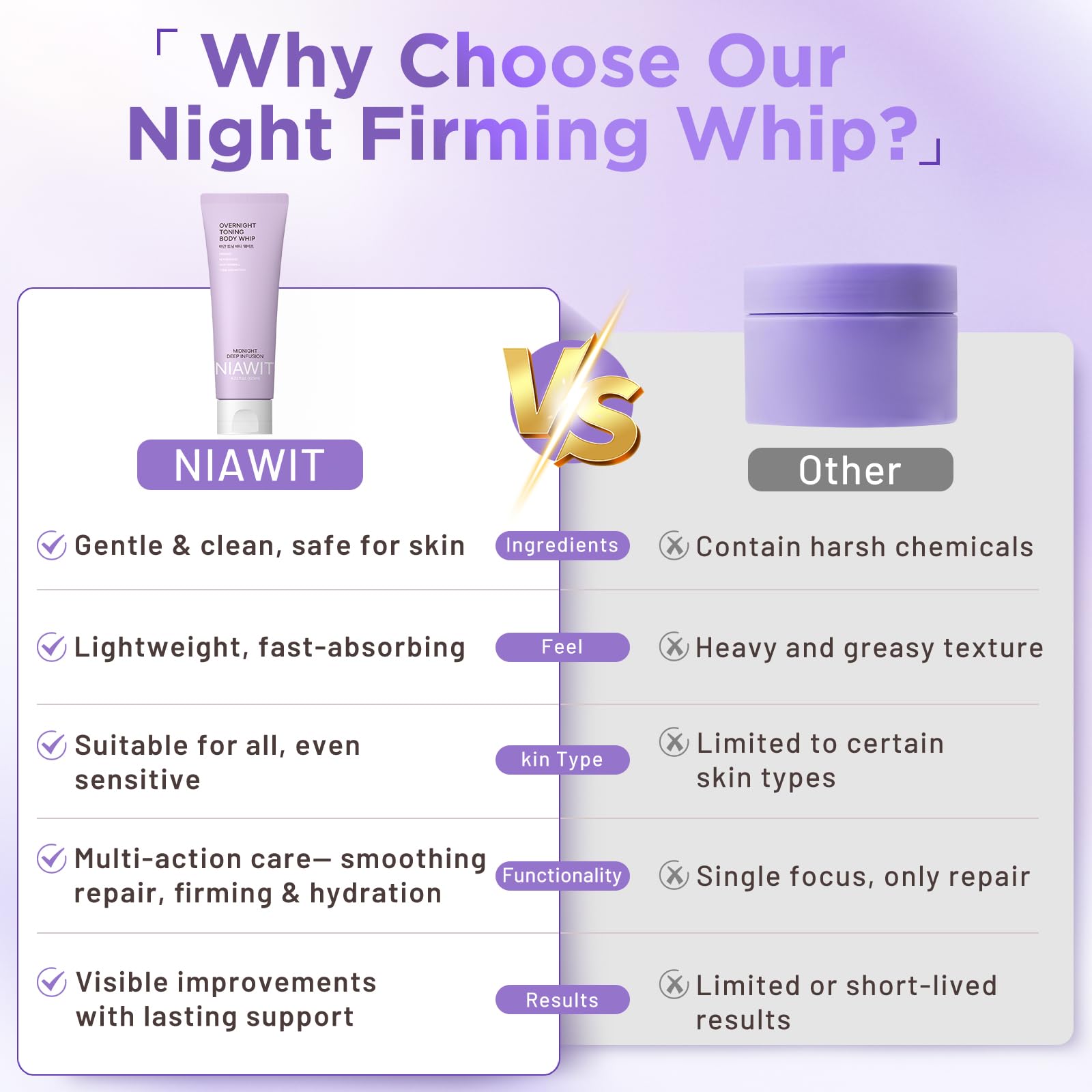 NIAWIT Overnight Toning Body Whip during night routine implies renewal care.