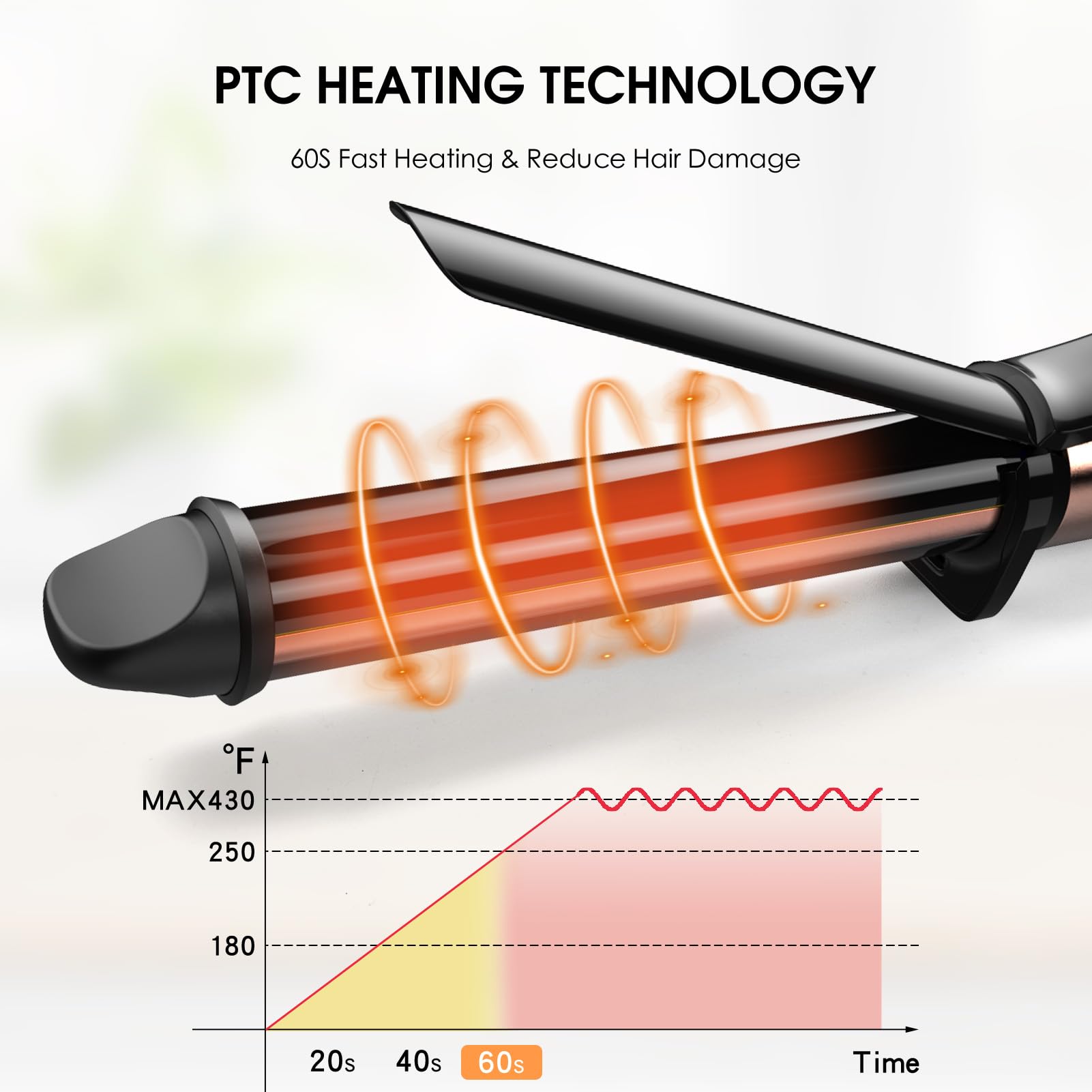 Nicebay curling iron ceramic barrel close-up highlighting even heat for smoother curls