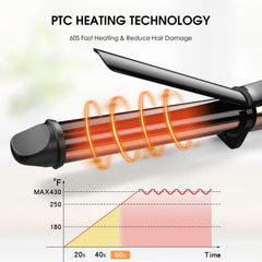 Nicebay curling iron ceramic barrel close-up highlighting even heat for smoother curls