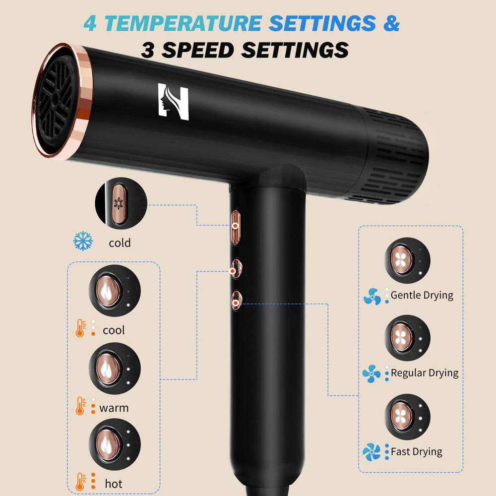 Nicebay ionic hair dryer diffuser-attached view for curl smoothing and definition