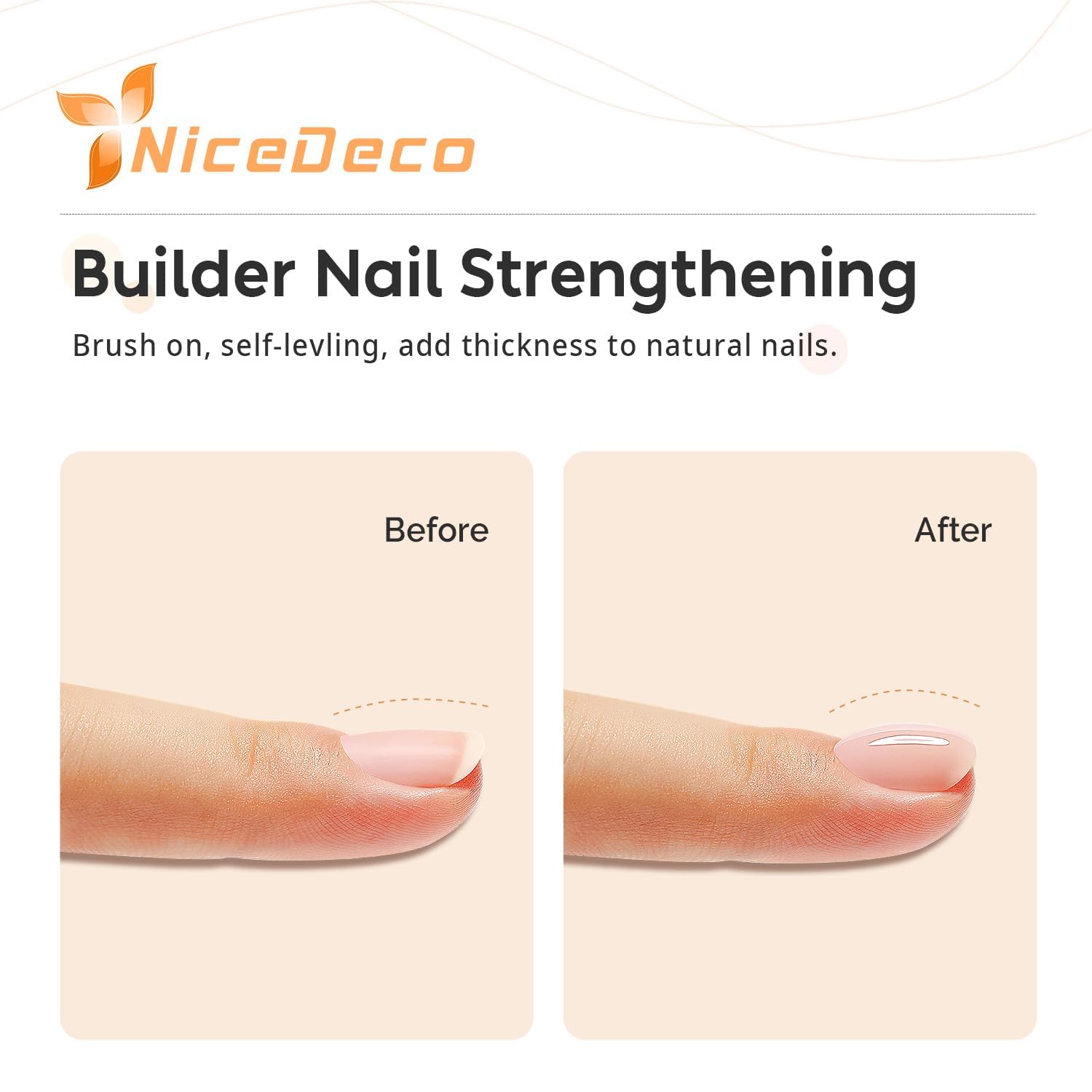 Nicedeco No-Wipe Top Coat bottle closeup showing a glossy, chip-resistant finish.