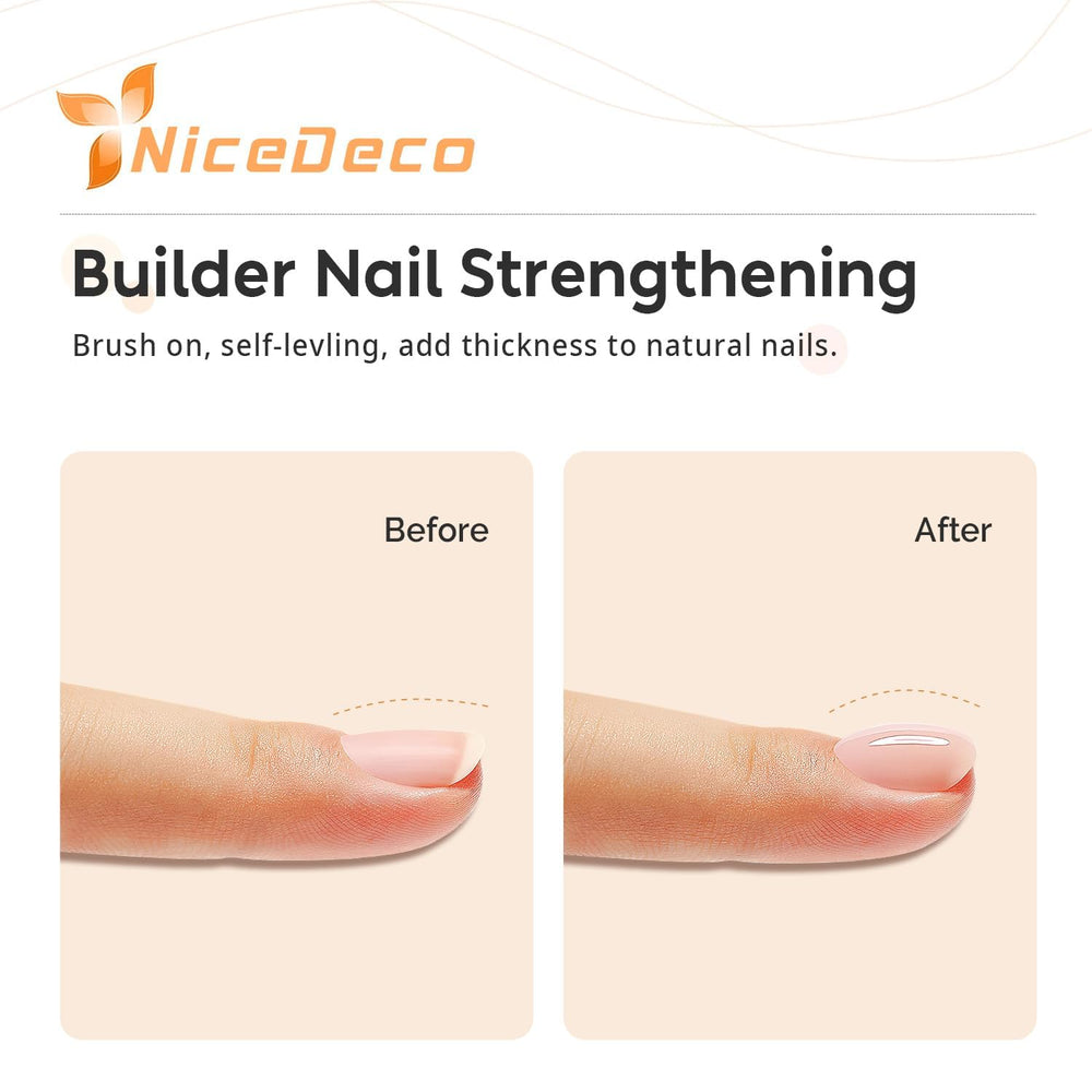 Nicedeco No-Wipe Top Coat bottle closeup showing a glossy, chip-resistant finish.