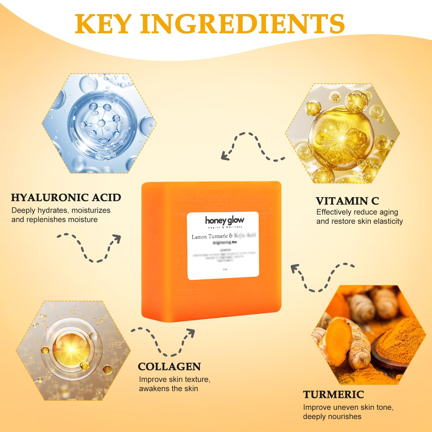 Nicgou Lemon Turmeric Kojic Soap Bar for face and body use with even-tone potential.
