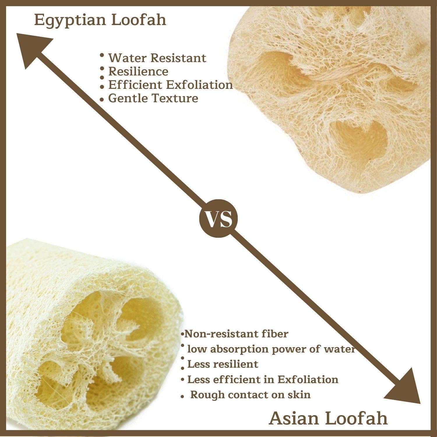 NileCart usage tips loofah with soap for everyday spa-like routine.