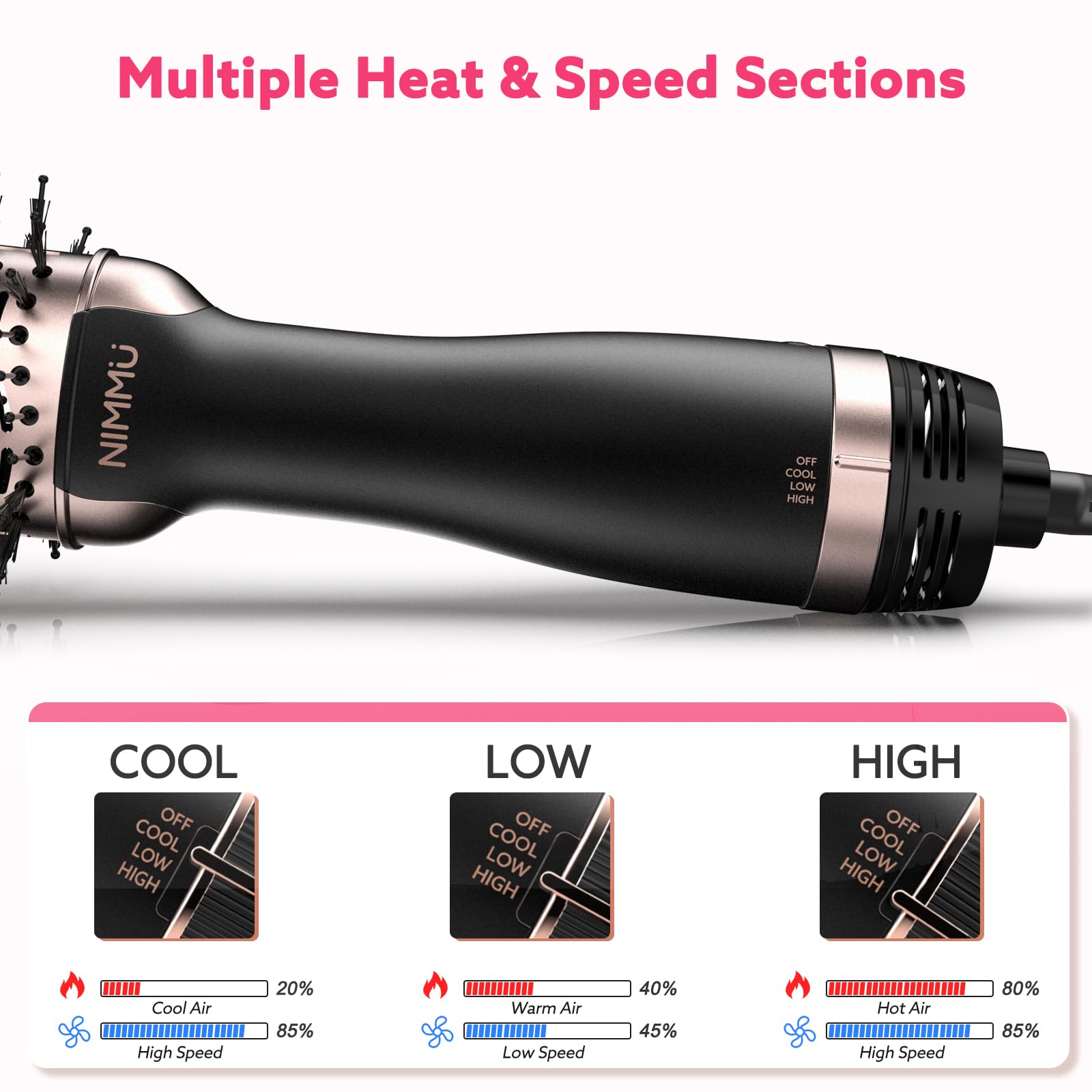 Nimmu hair dryer brush oval-barrel showcases volumizing styling for fuller-looking hair