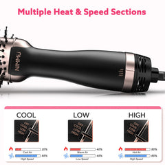 Nimmu hair dryer brush oval-barrel showcases volumizing styling for fuller-looking hair