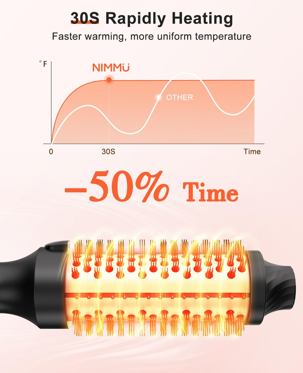 Nimmu thermal brush dual voltage travel-ready for worldwide styling