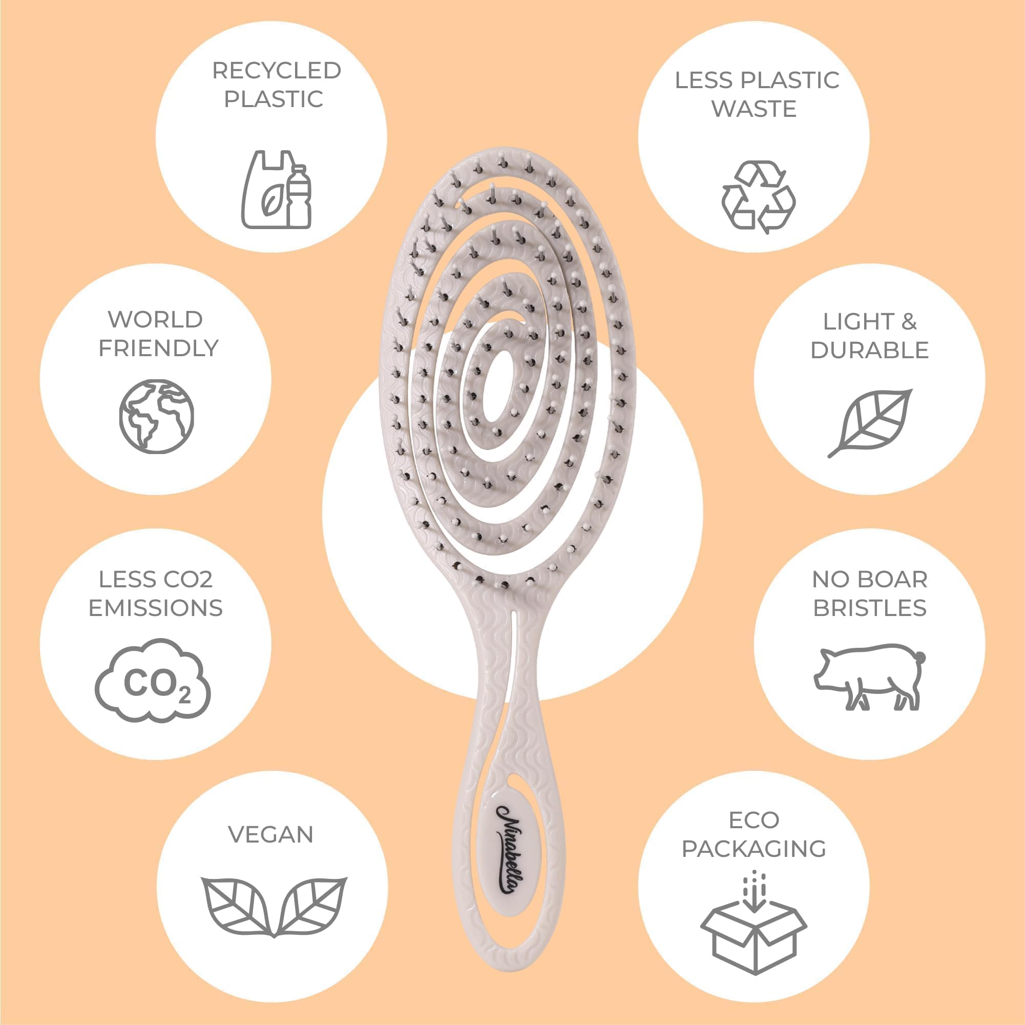 Ninabella Mini Spiral Brush vented design promotes faster air flow during styling
